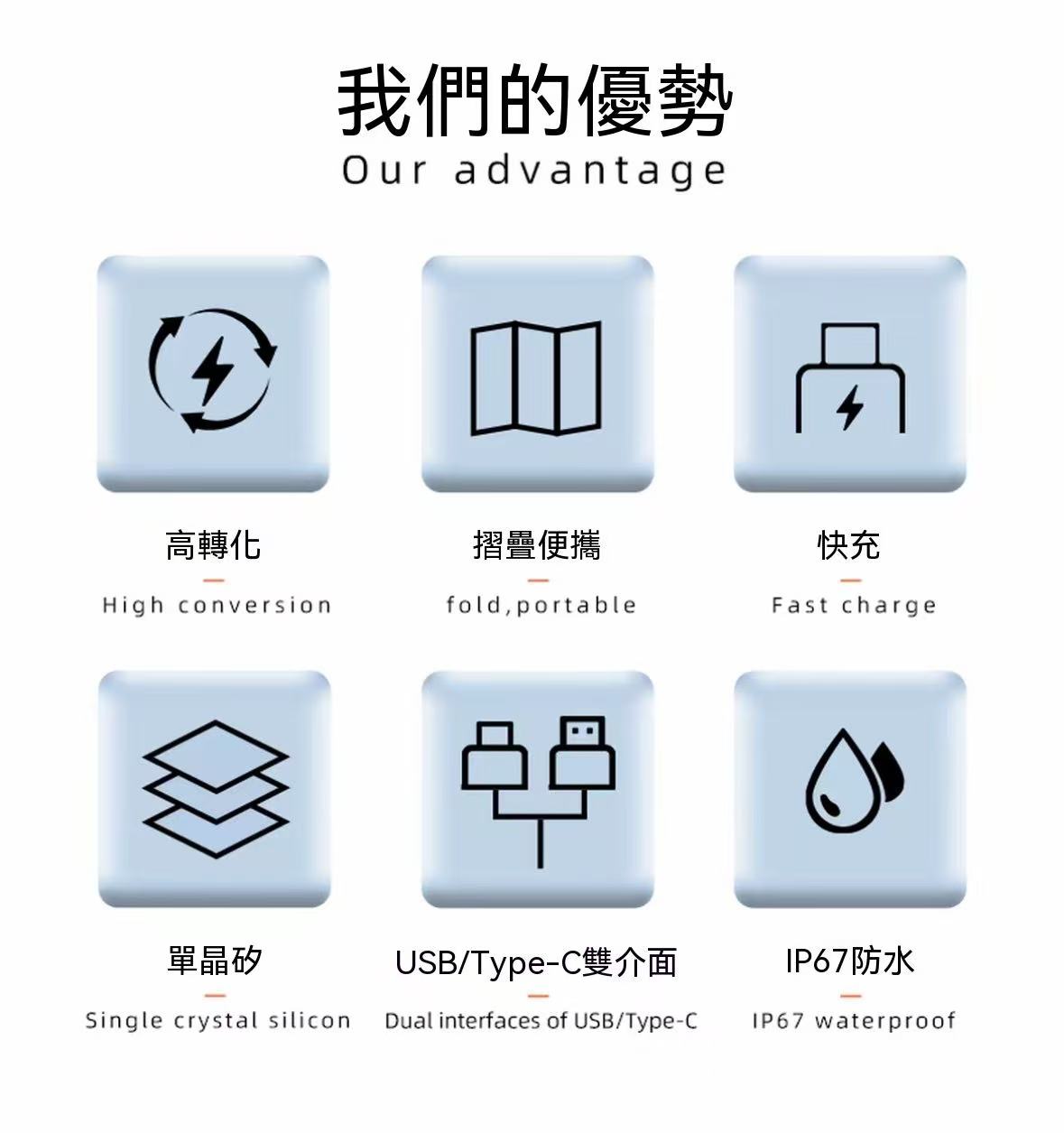 Outdoor Portable Folding Solar Panel Charger