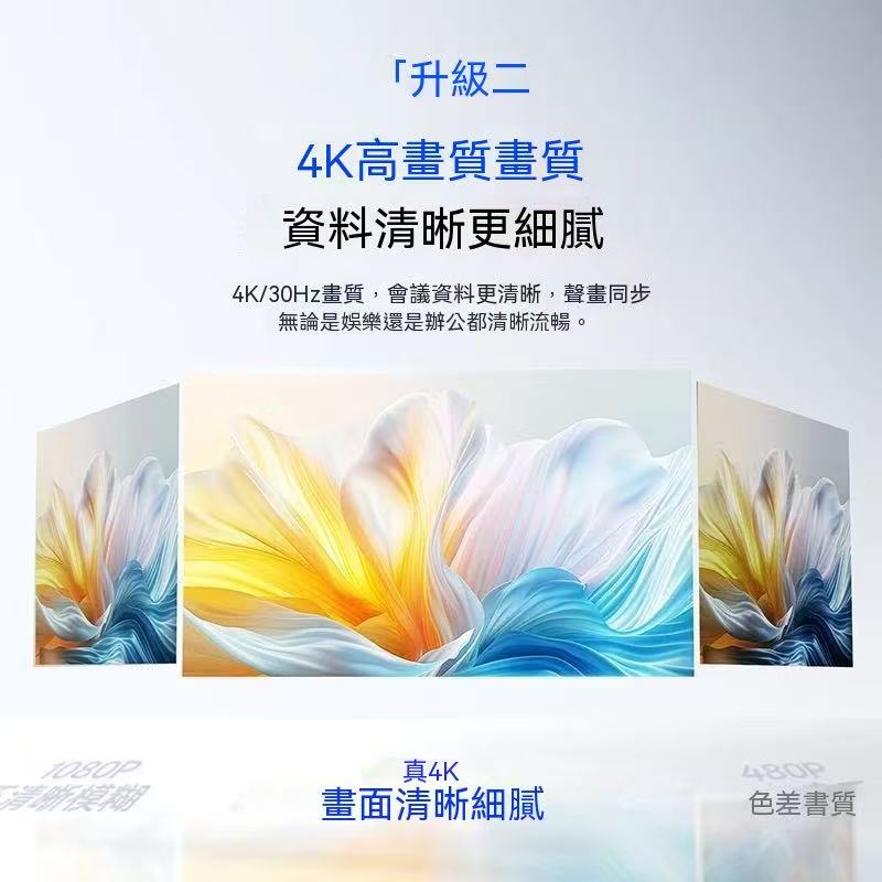 Green Energy 4K Screen Mirroring Device, Point-to-Point HD Wireless Long-Distance Screen Mirroring Artifact Converter