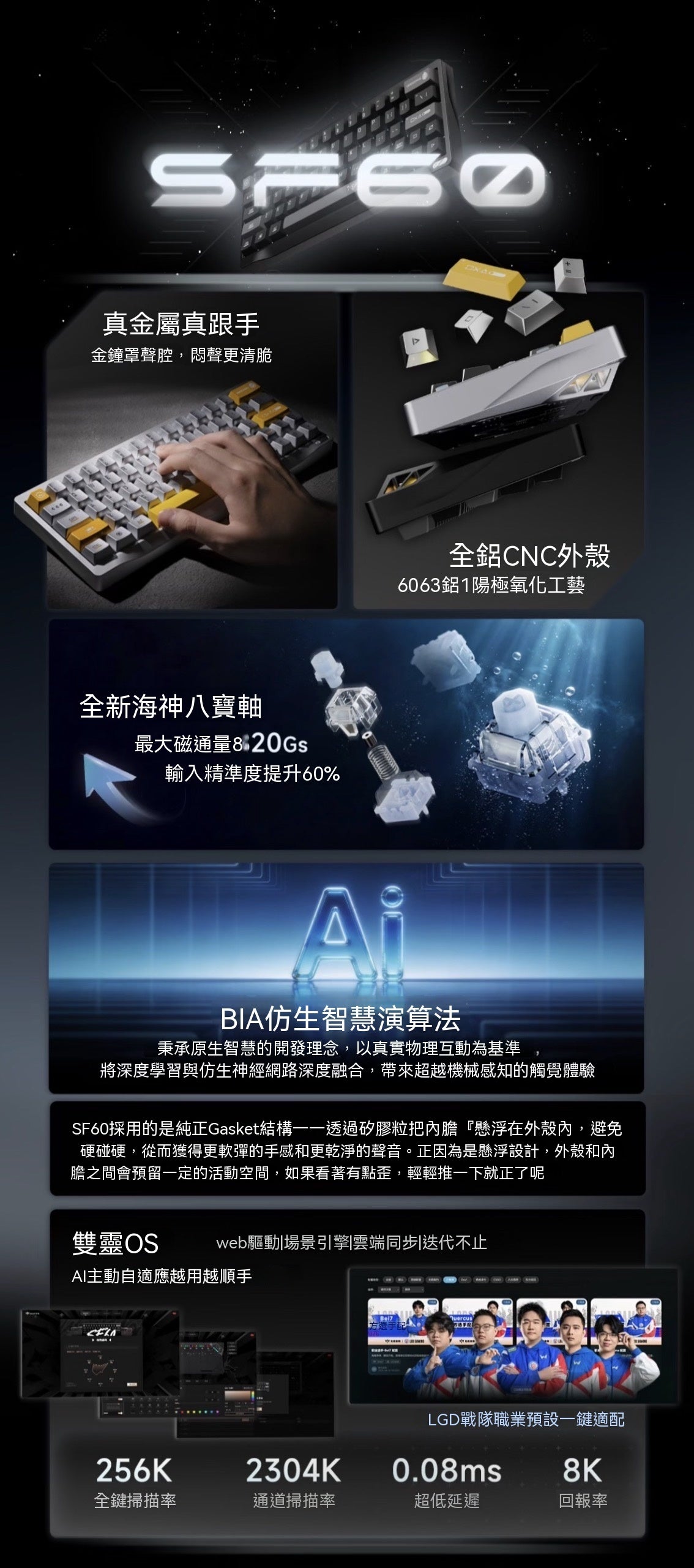 SF60 Metal Keycap Magnetic Switch Gaming Keyboard | All-Aluminum Flagship Professional-Grade Gaming Device