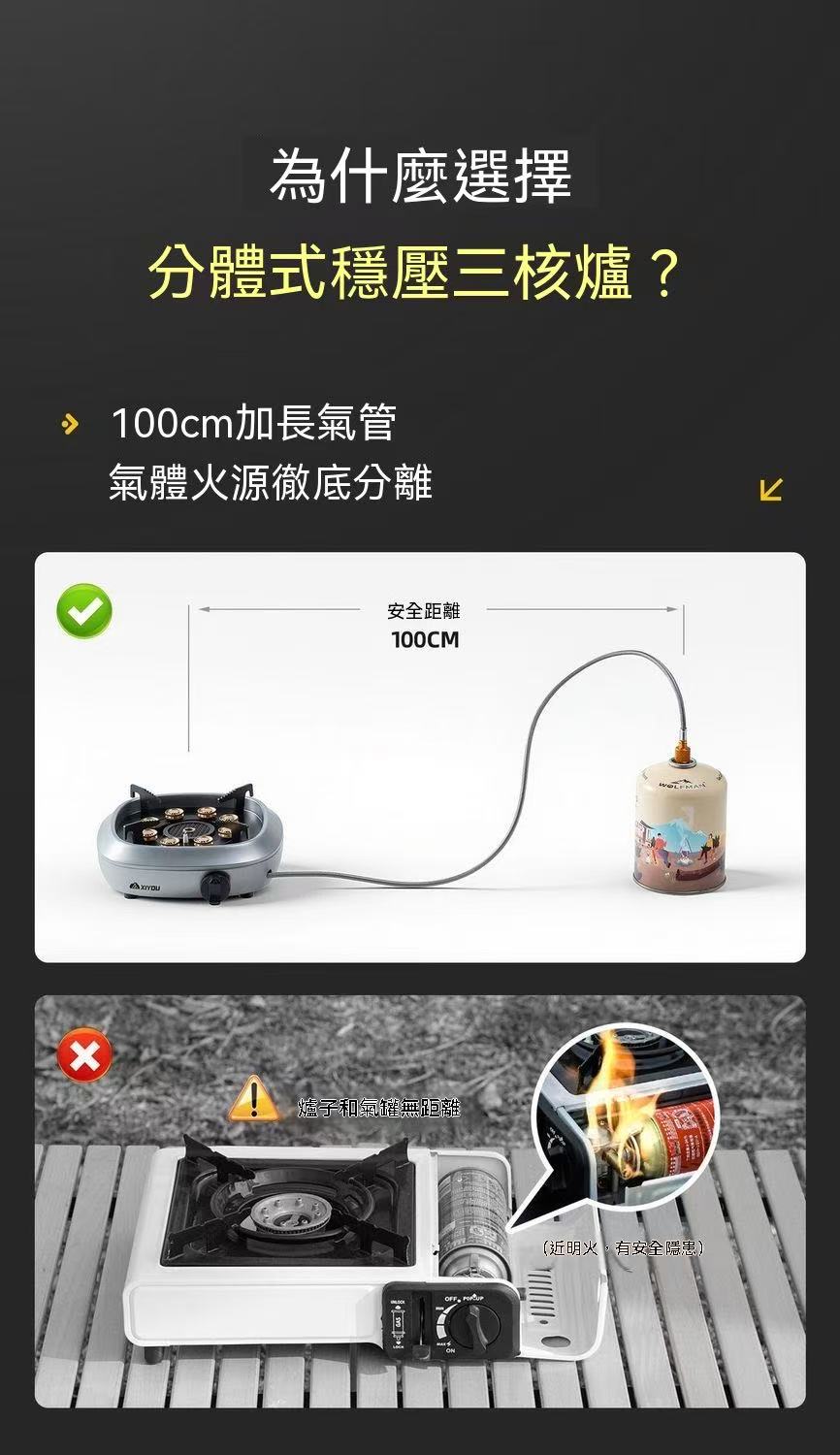 XiYou三核分體式戶外卡式爐