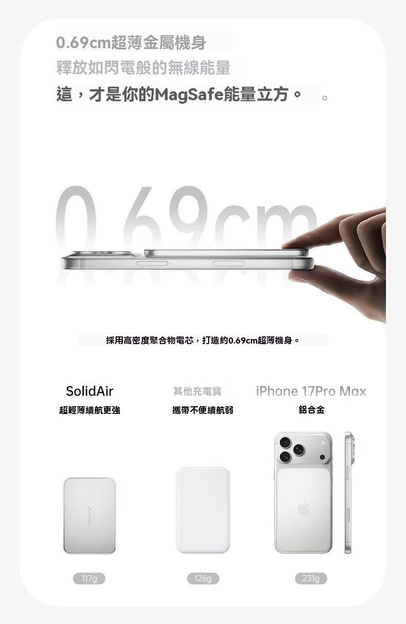 6.9mm輕薄磁吸行動電源