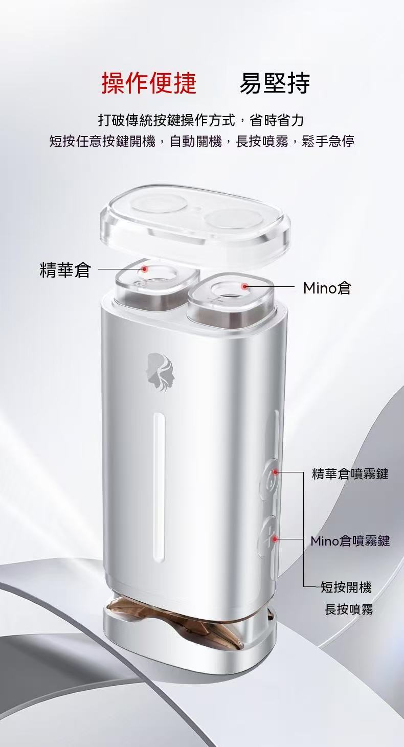 頭皮秒噴儀（米諾上液器）