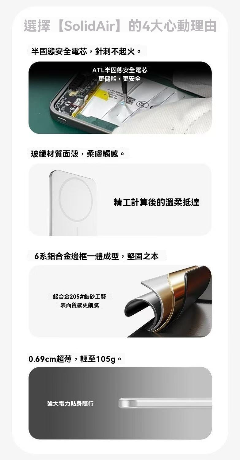 6.9mm輕薄磁吸行動電源