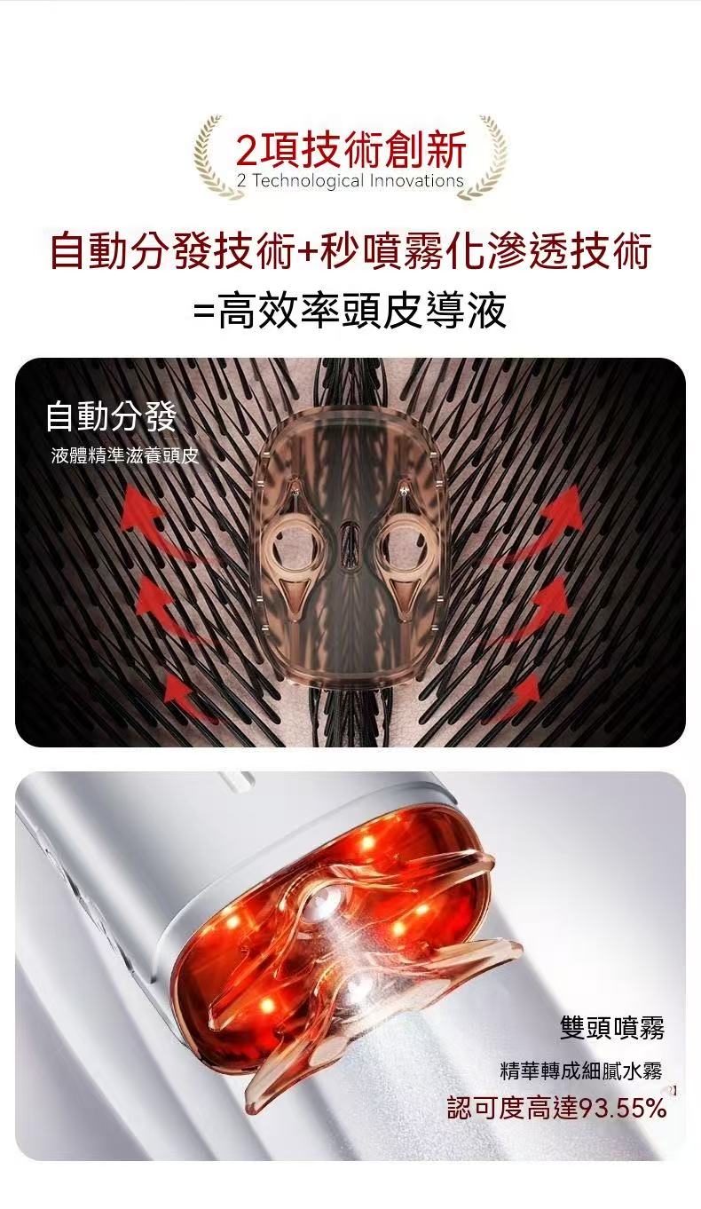 頭皮秒噴儀（米諾上液器）