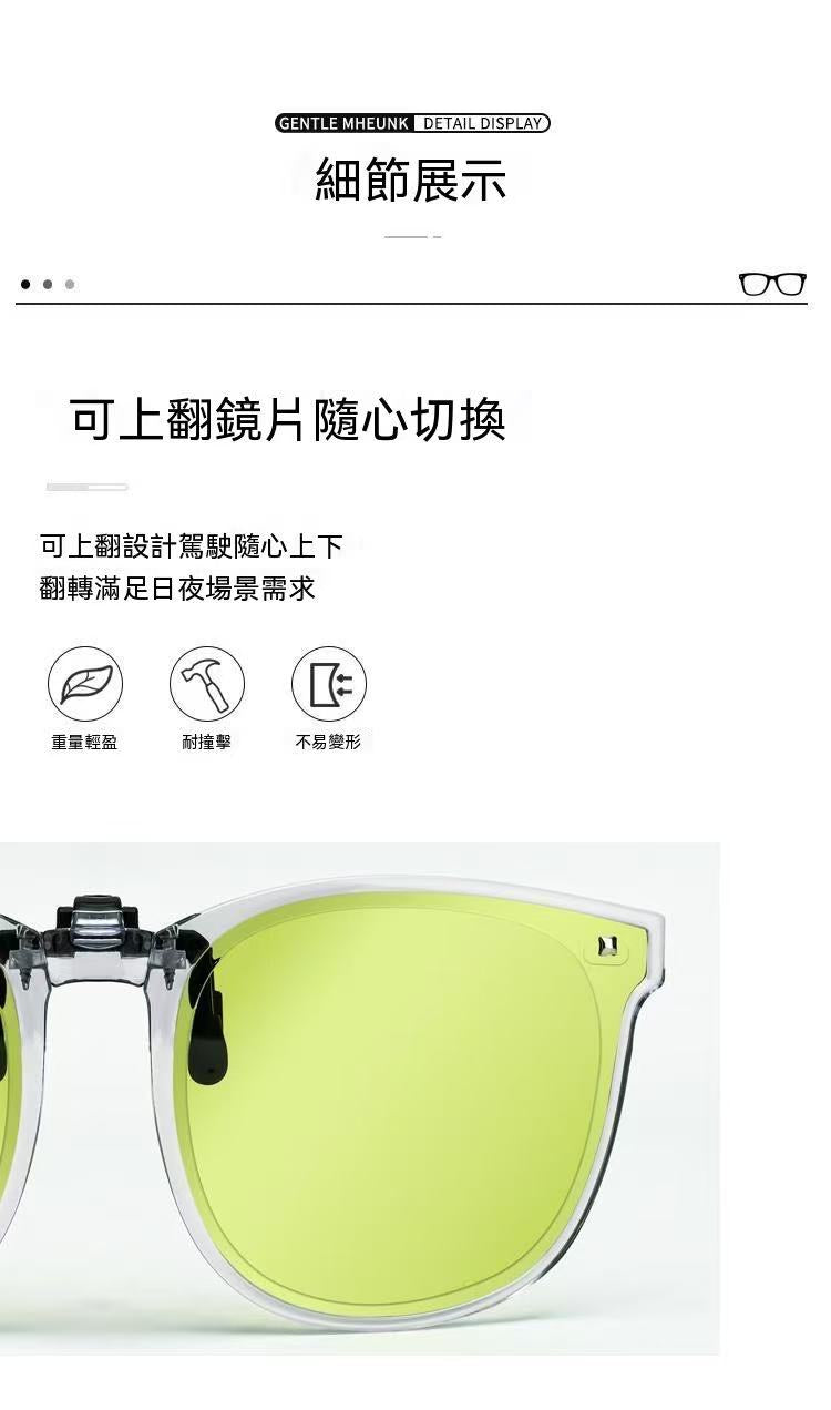 Day and Night Use Transition Night Vision Clip-on Lenses