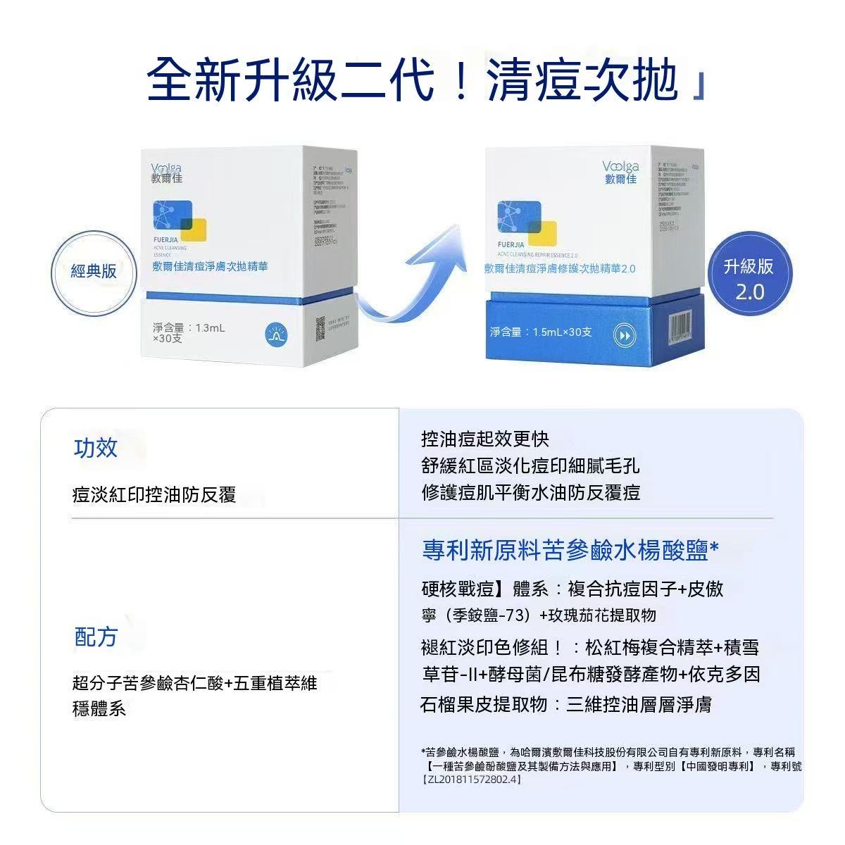 Acne Clarifying Serum 2.0 (Upgraded)