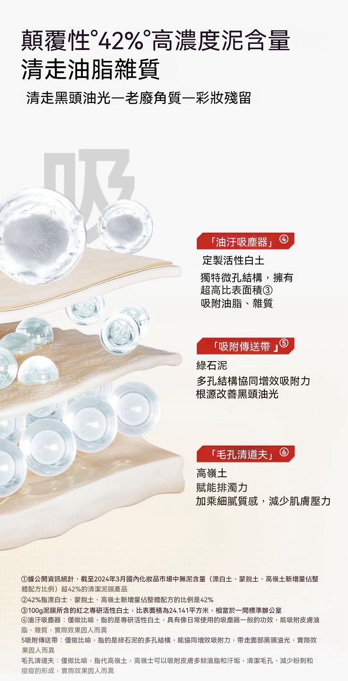 Wang Yuan's Pick: Phytic Acid Multi-Effect Cleansing Clay Mask - Blackhead Removal, Oil Control, Gentle Cleansing, Moisturizing for Oily Skin