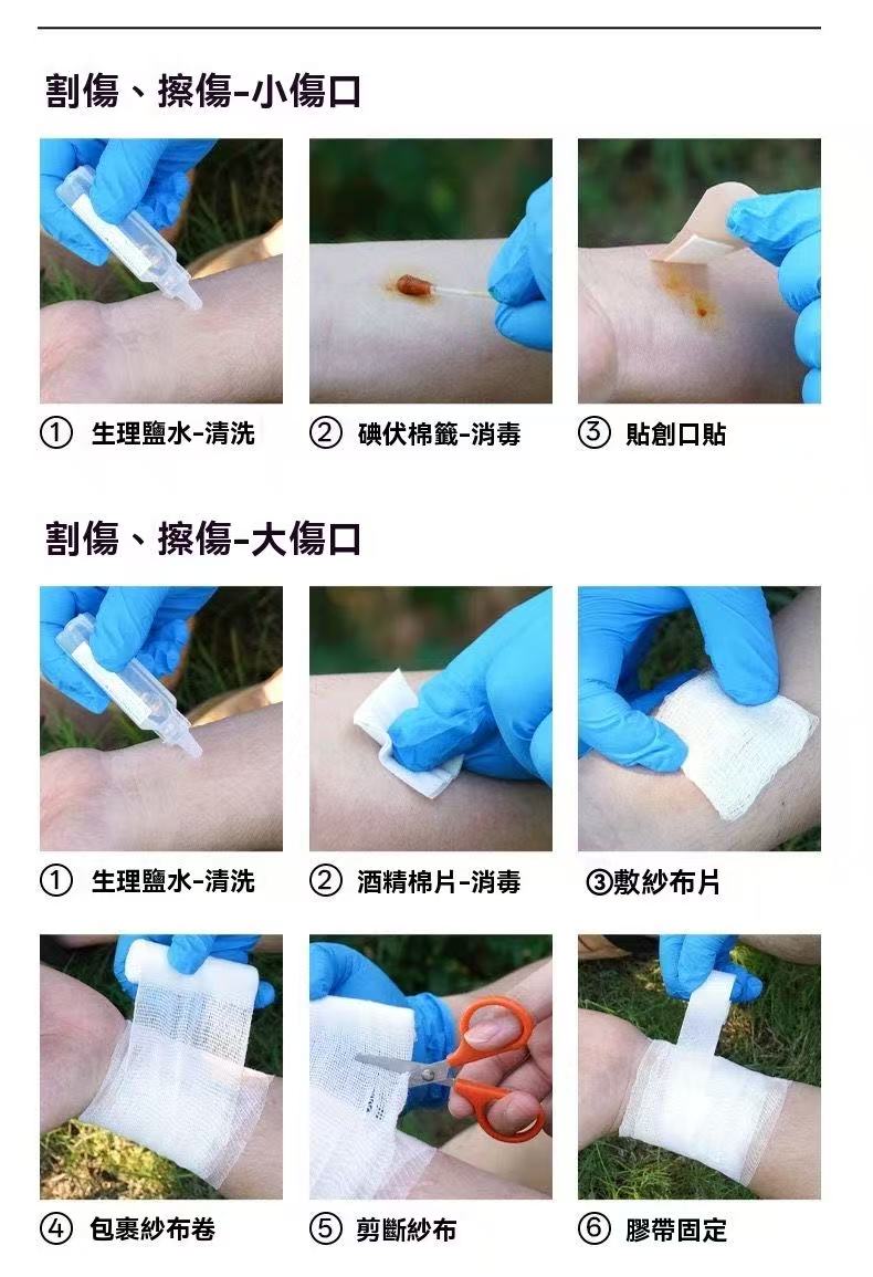 Double-zipper tactical quick-open kit (Mole First Aid Kit)