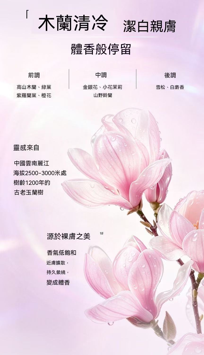 [Jang Won-young Edition] Whitening Body Wash Fragrance Essence