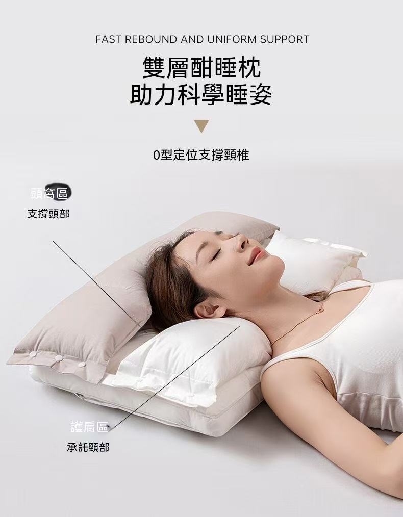 全棉護頸分區雙層可拆卸舒頸枕 