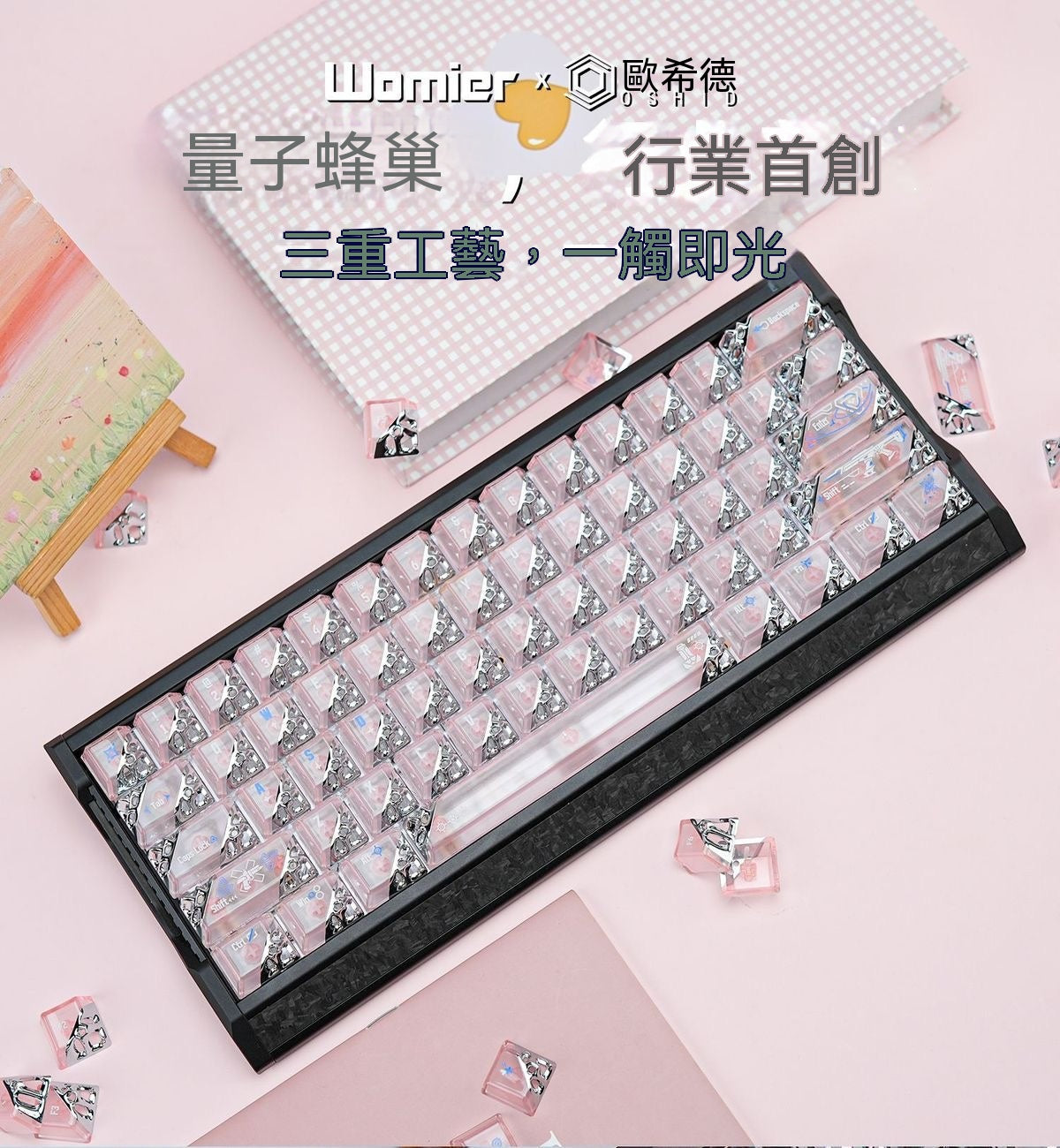 Womier & Ouzhid Quantum Honeycomb Hollow Keycap