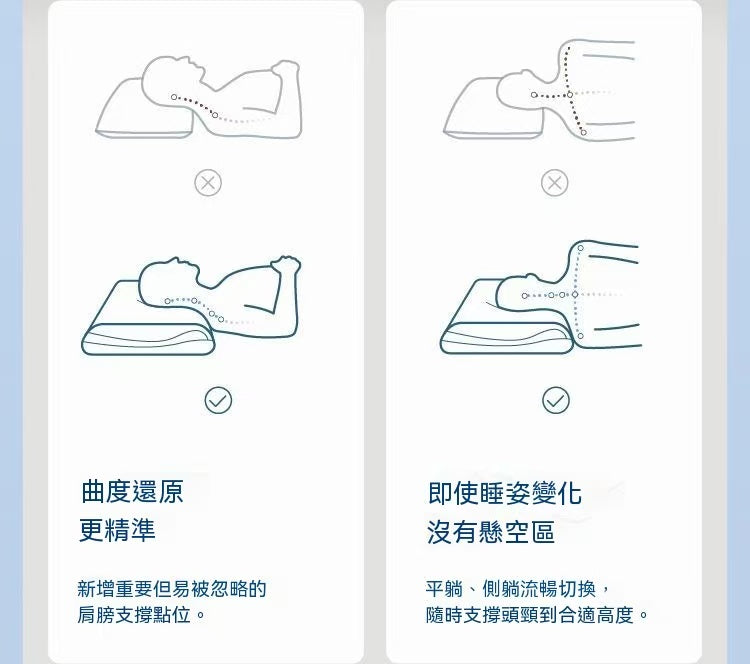 亞朵星球深睡枕Pro3.0 （有平替款）
