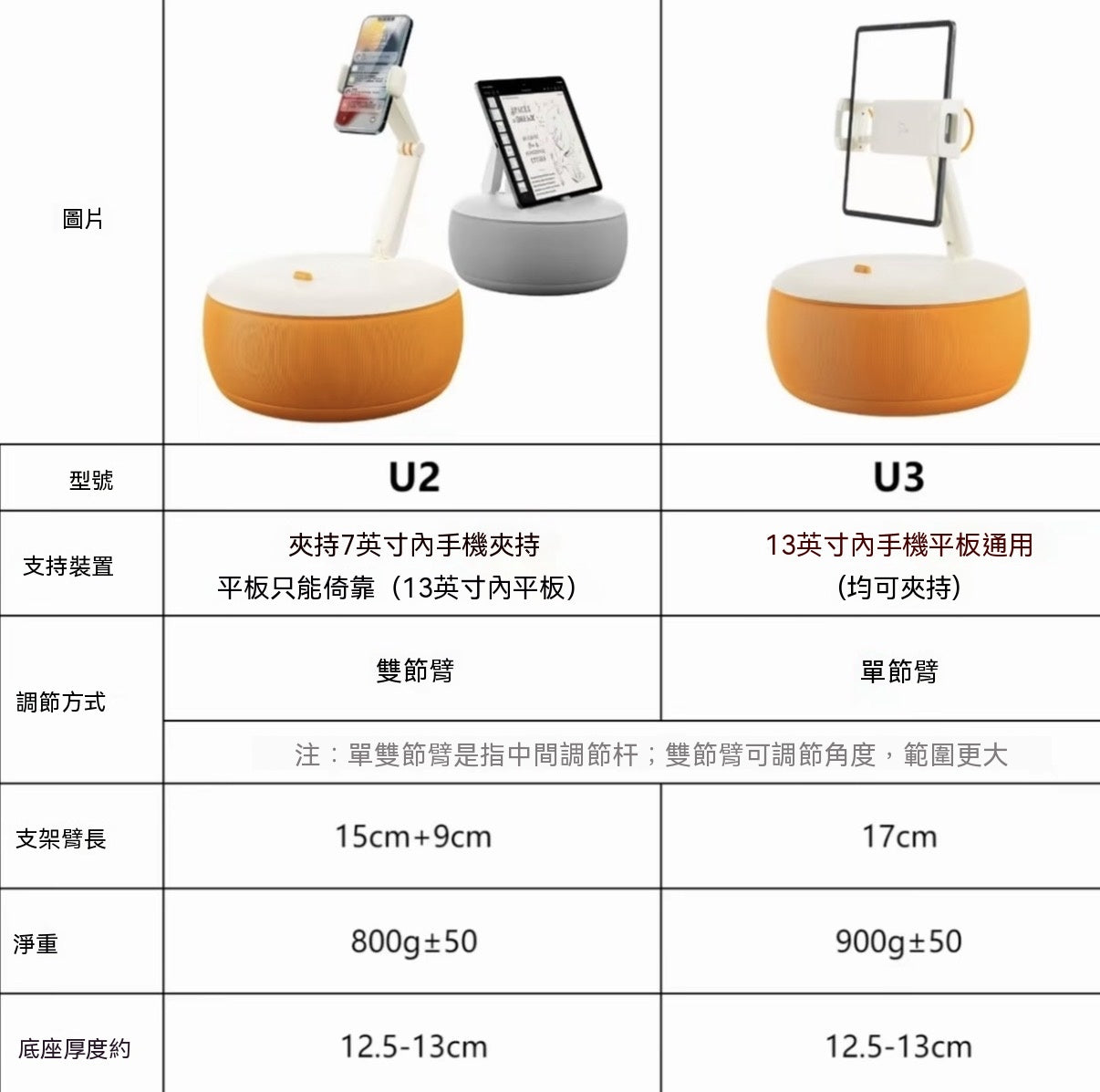 懶人抱枕手機平板通用支架