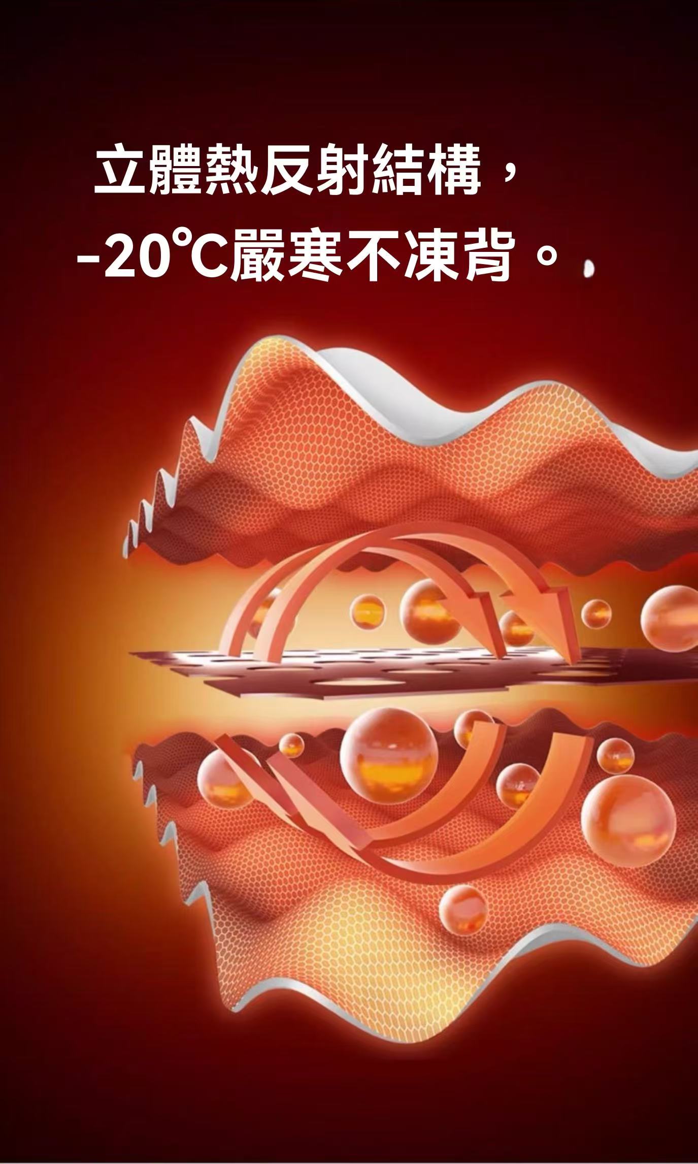 徒野超輕充氣墊