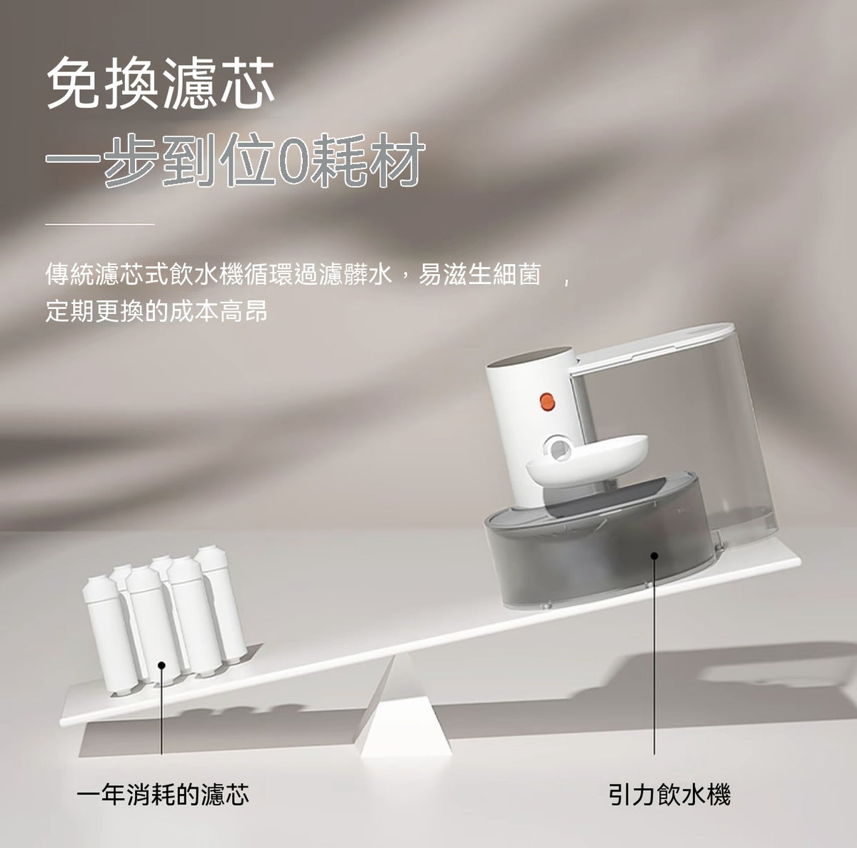 Smart Tilting Pet Water Fountain