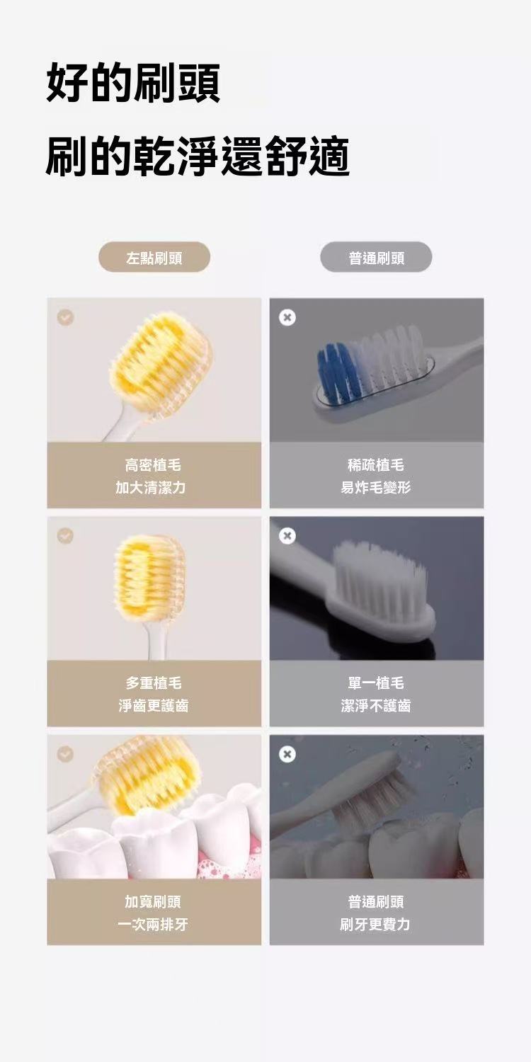 AIR - A premium manual art toothbrush