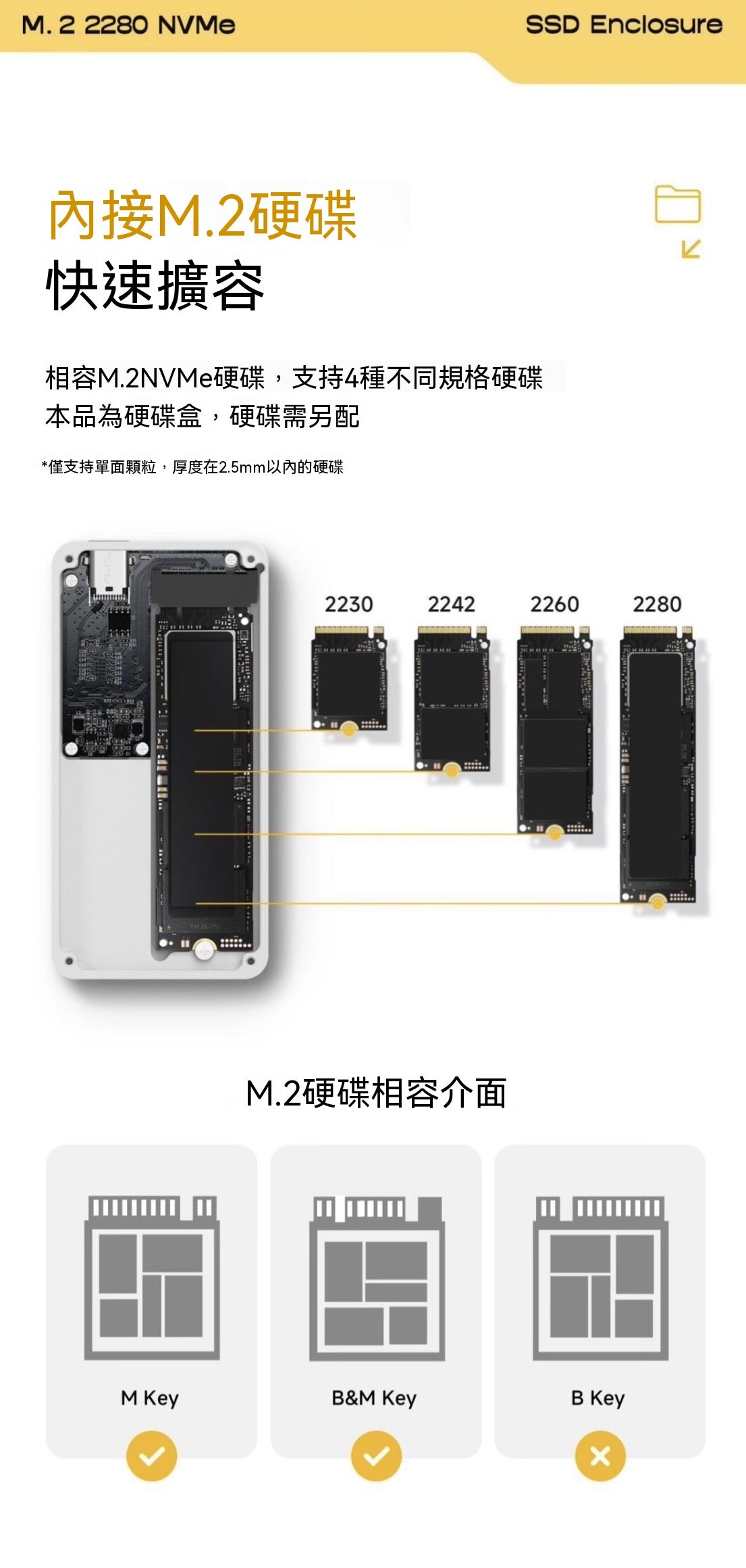 文件夾固態硬碟盒