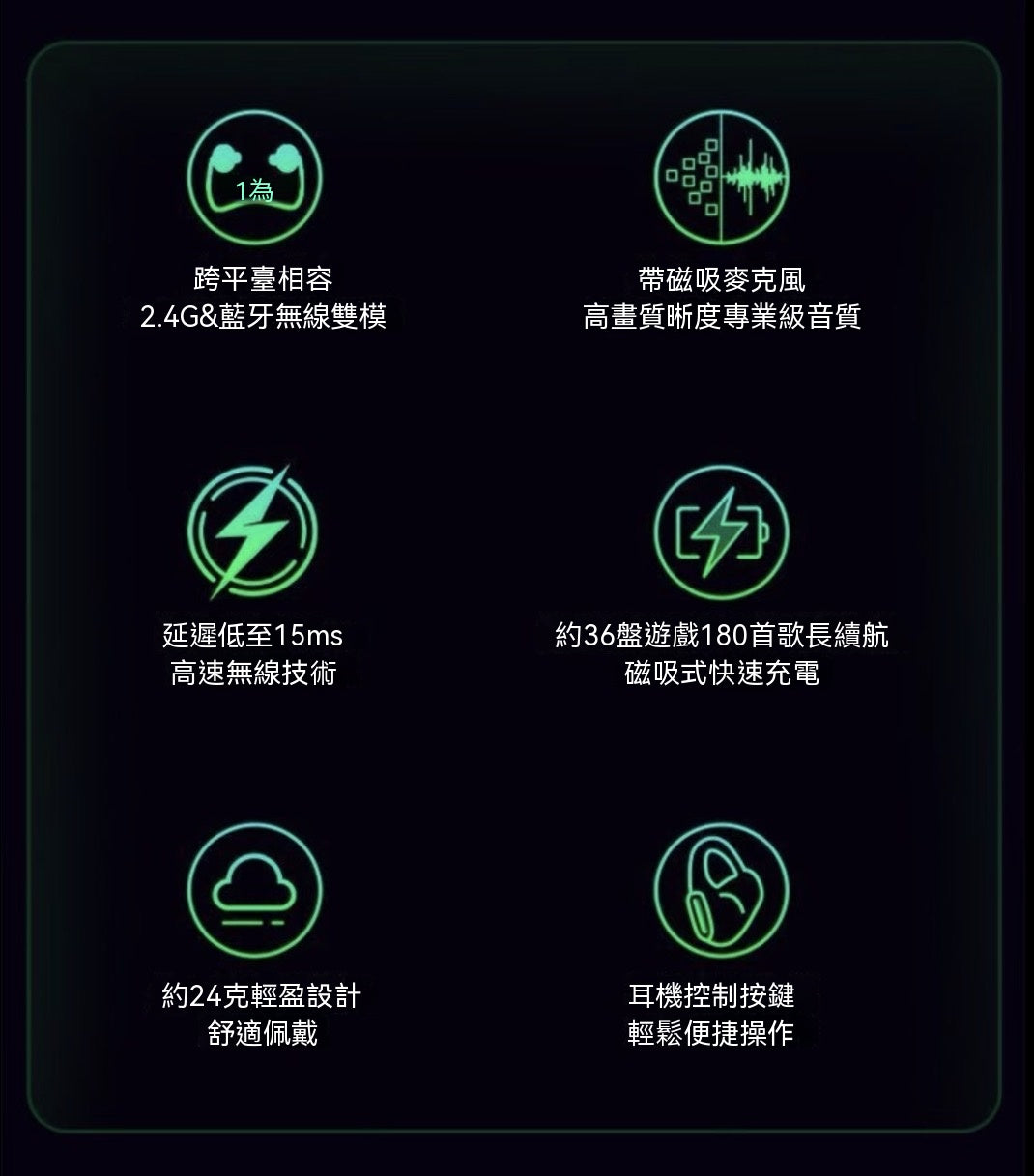 Extreme Realm無線開放式電競耳機