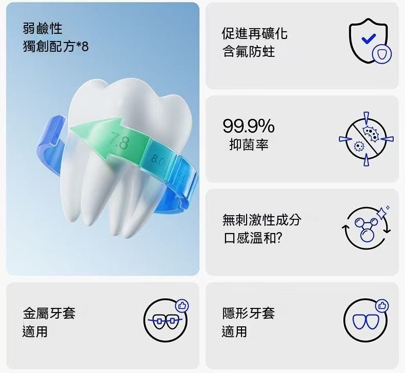 牙套防蛀抗糖抑菌弱鹼性漱口水