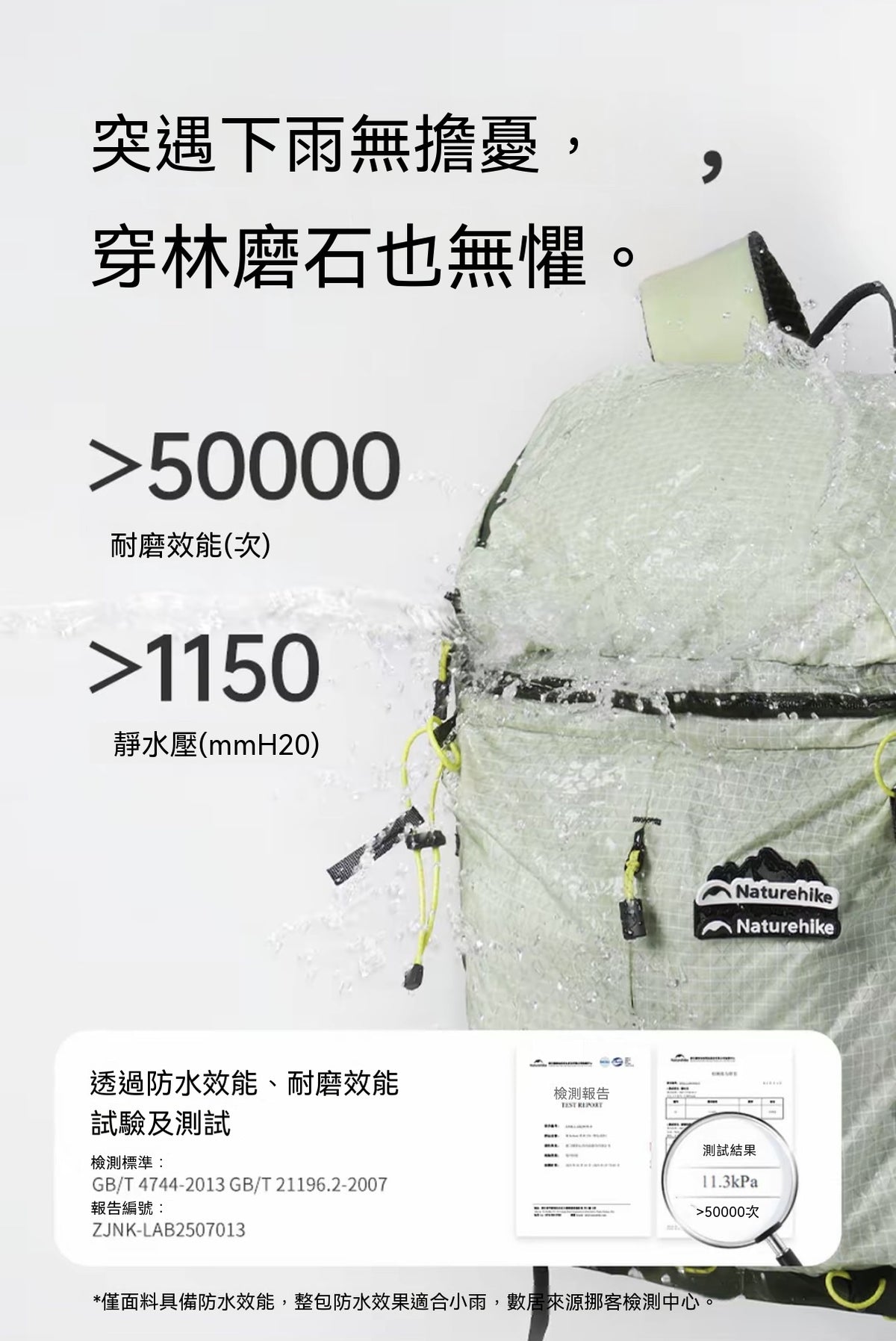 Helium 25L Backpack