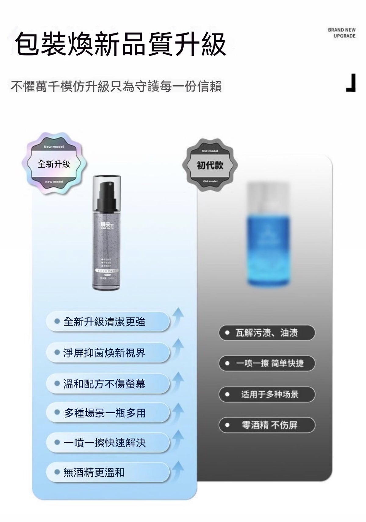 0 酒精植萃螢幕清潔噴霧 200ml｜多裝置適用
