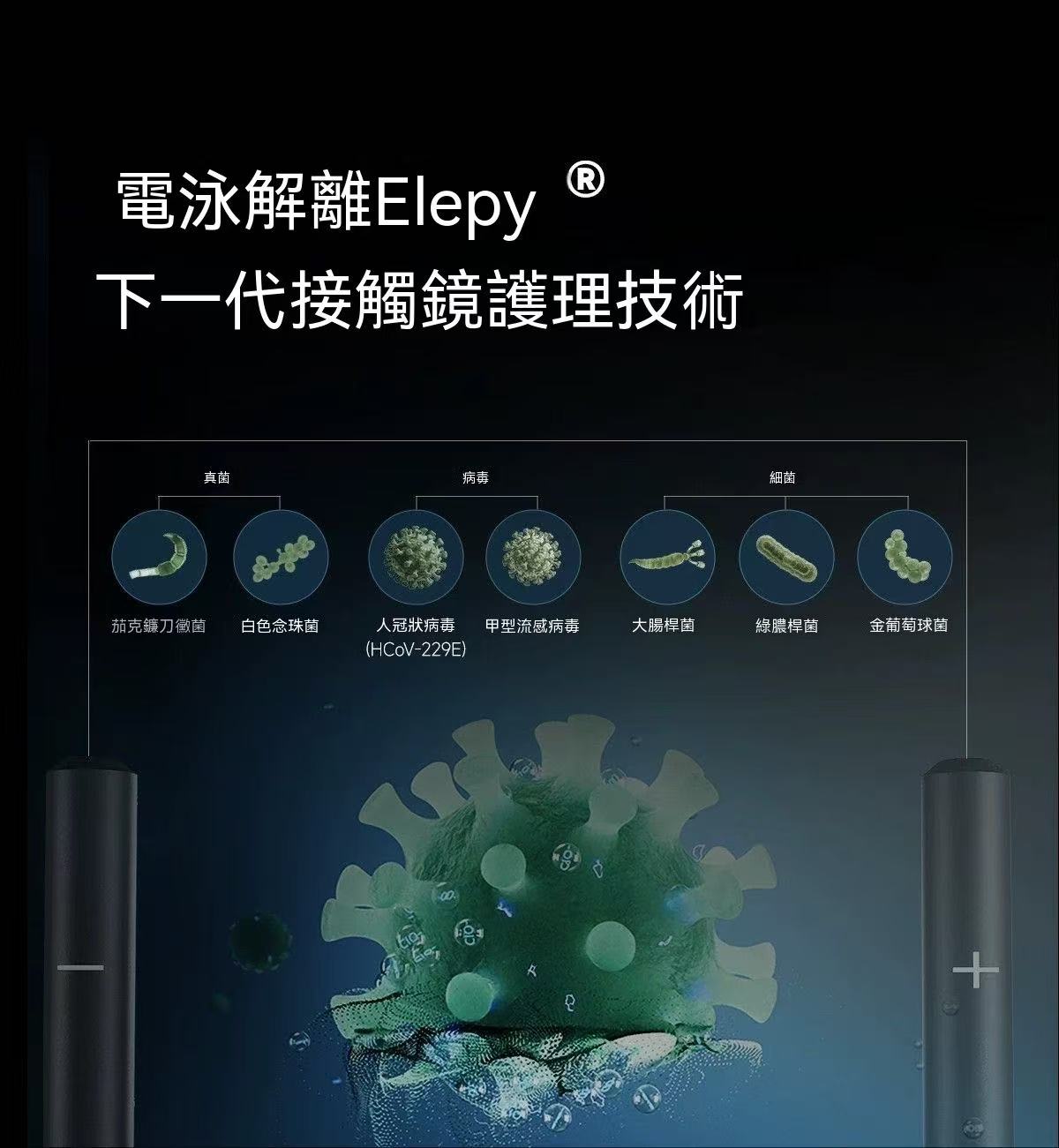 3N還原儀miniQ Pro 隱形眼鏡清洗機
