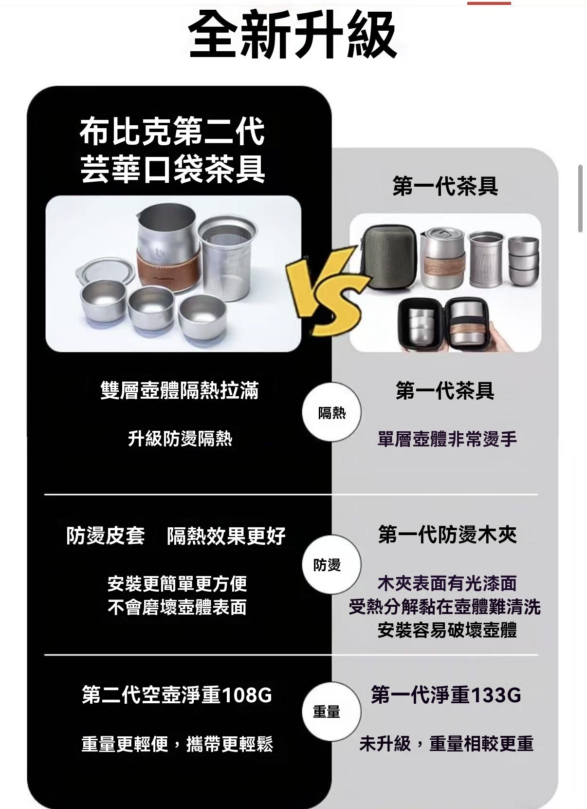 露營便攜式泡茶壺套組