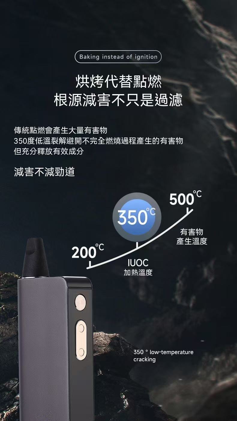 智能煙斗無耗材過濾器過濾煙嘴