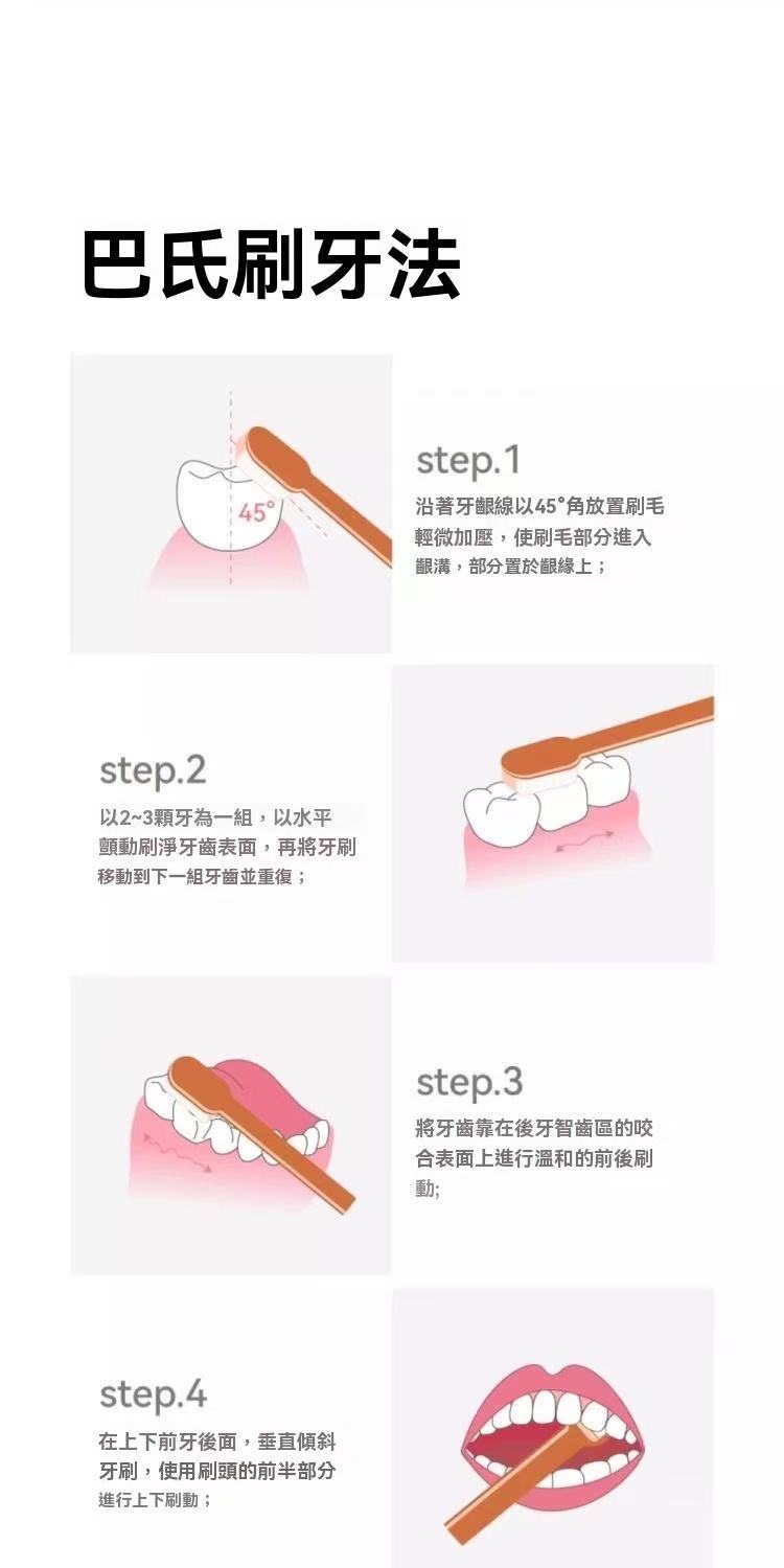 AIR - A premium manual art toothbrush
