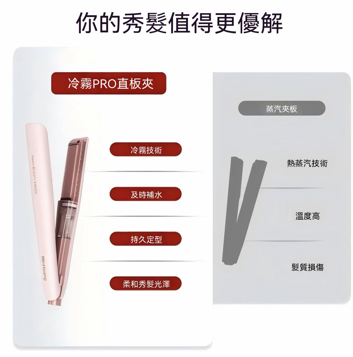 Cold Mist Negative Ion PRO Hair Straightener (for straightening and curling)