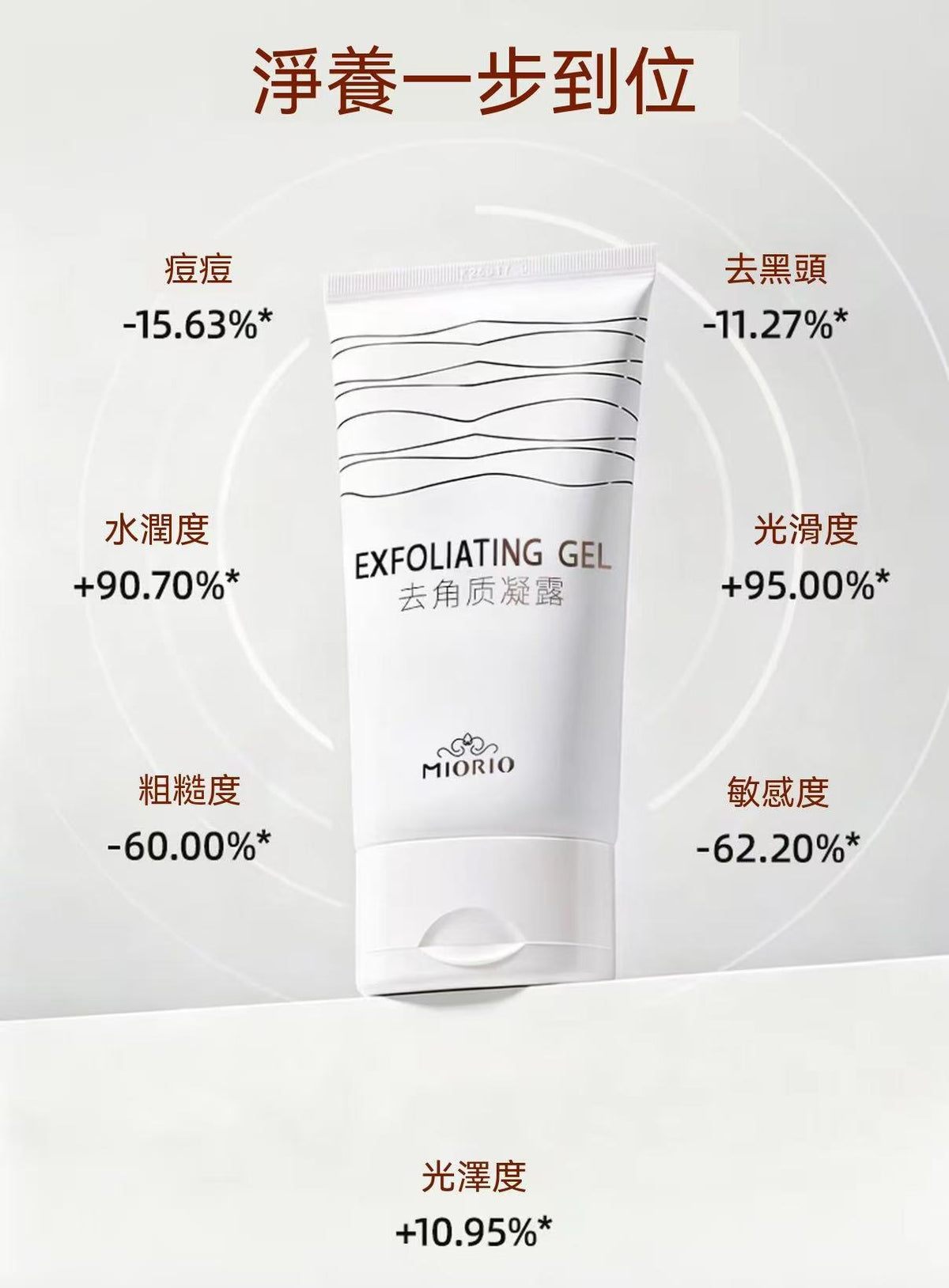 MIORIO Exfoliating Gel