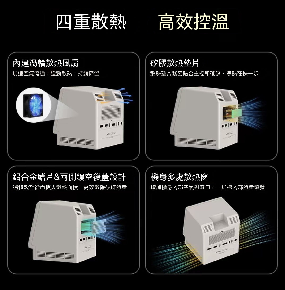 Mac mini專屬復古麥金塔硬盤盒擴展塢
