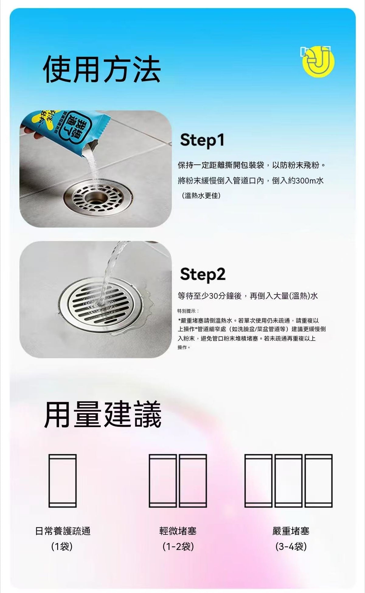 「我想通了」管道疏通泡泡粉