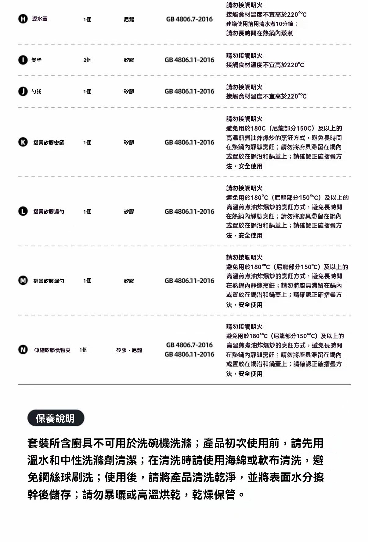 戶外烹飪套裝