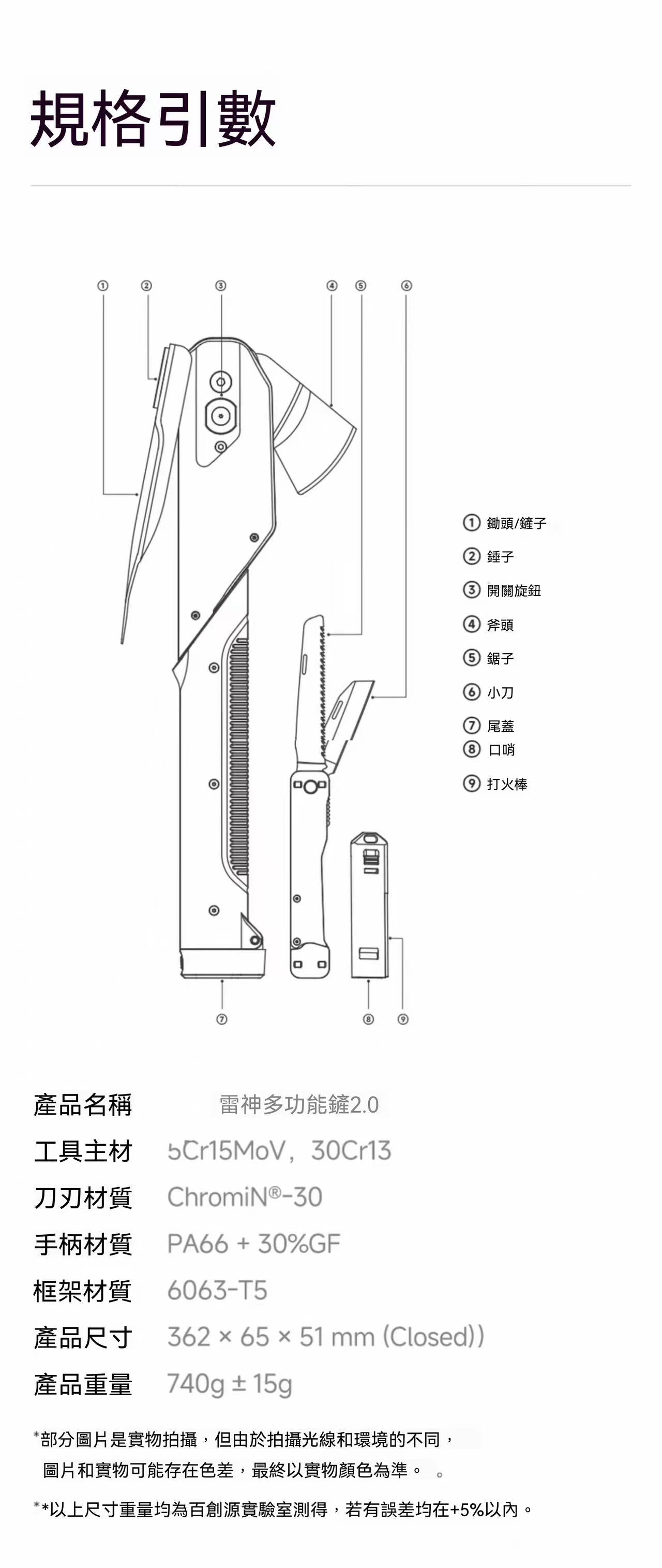 戶外露營多功能工具納拓雷神多功能鏟2.0