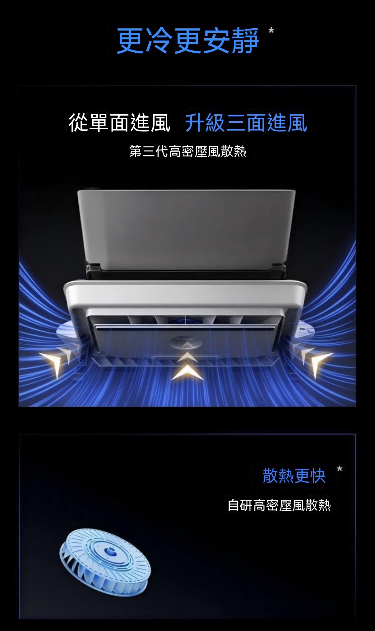 【升級三風道】BS3/BS3 Pro壓風式筆電散熱器底座支架