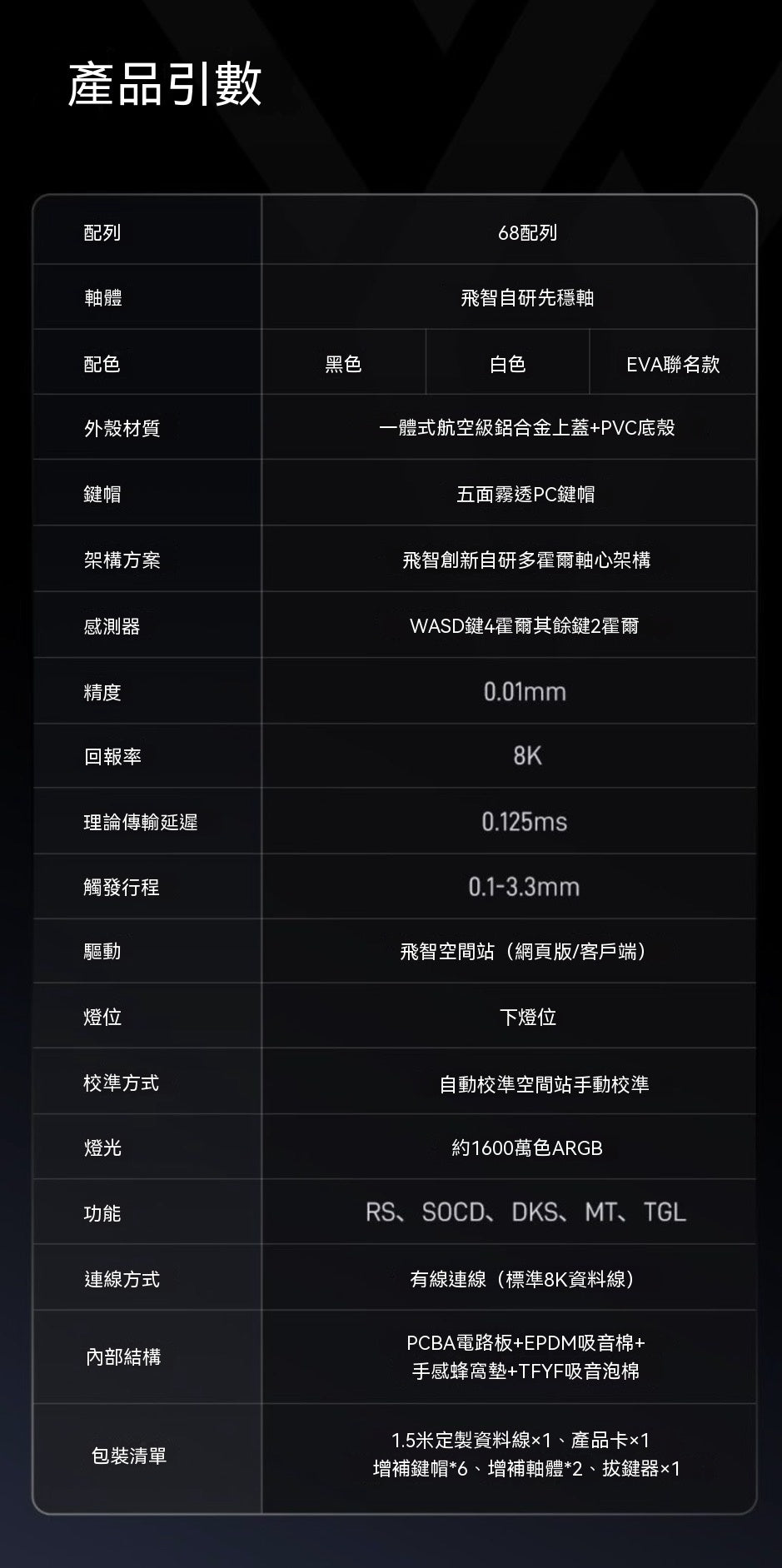 FS68多霍爾電競磁軸遊戲鍵盤
