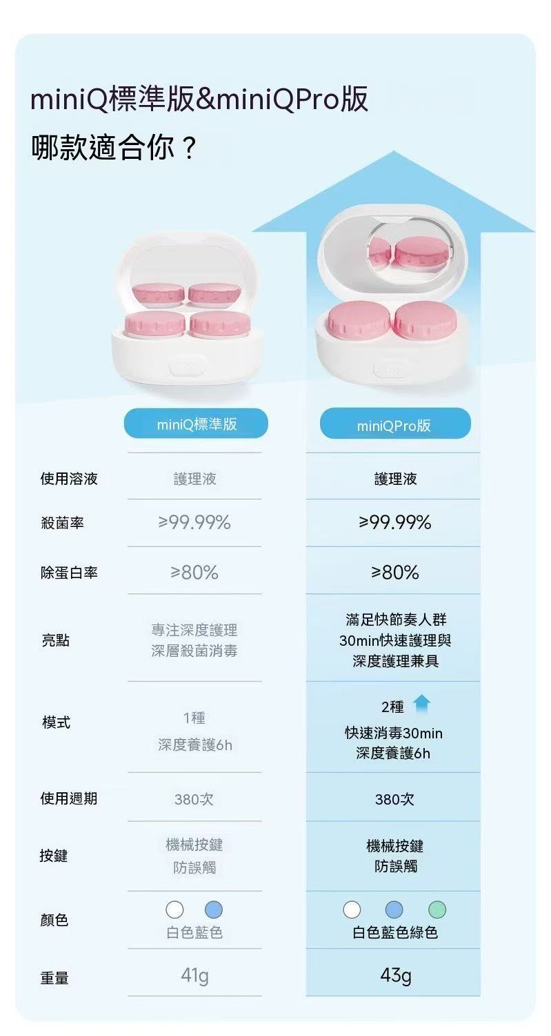 3N還原儀miniQ Pro 隱形眼鏡清洗機