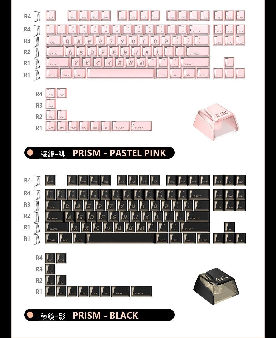 GXD×XVX×TITANNATION Three-Way Co-Branded Translucent Prism Keycaps