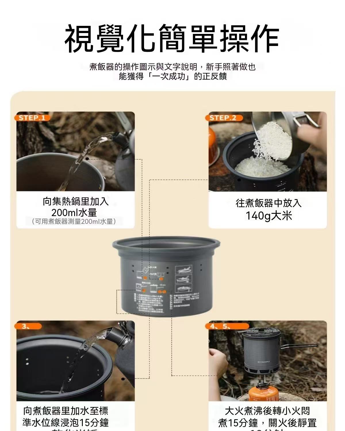 G3 Micro-Pressure Rice Cooker Outdoor Cookware Hiking Gadget for Lazy People, Non-Stick and Anti-Overflow