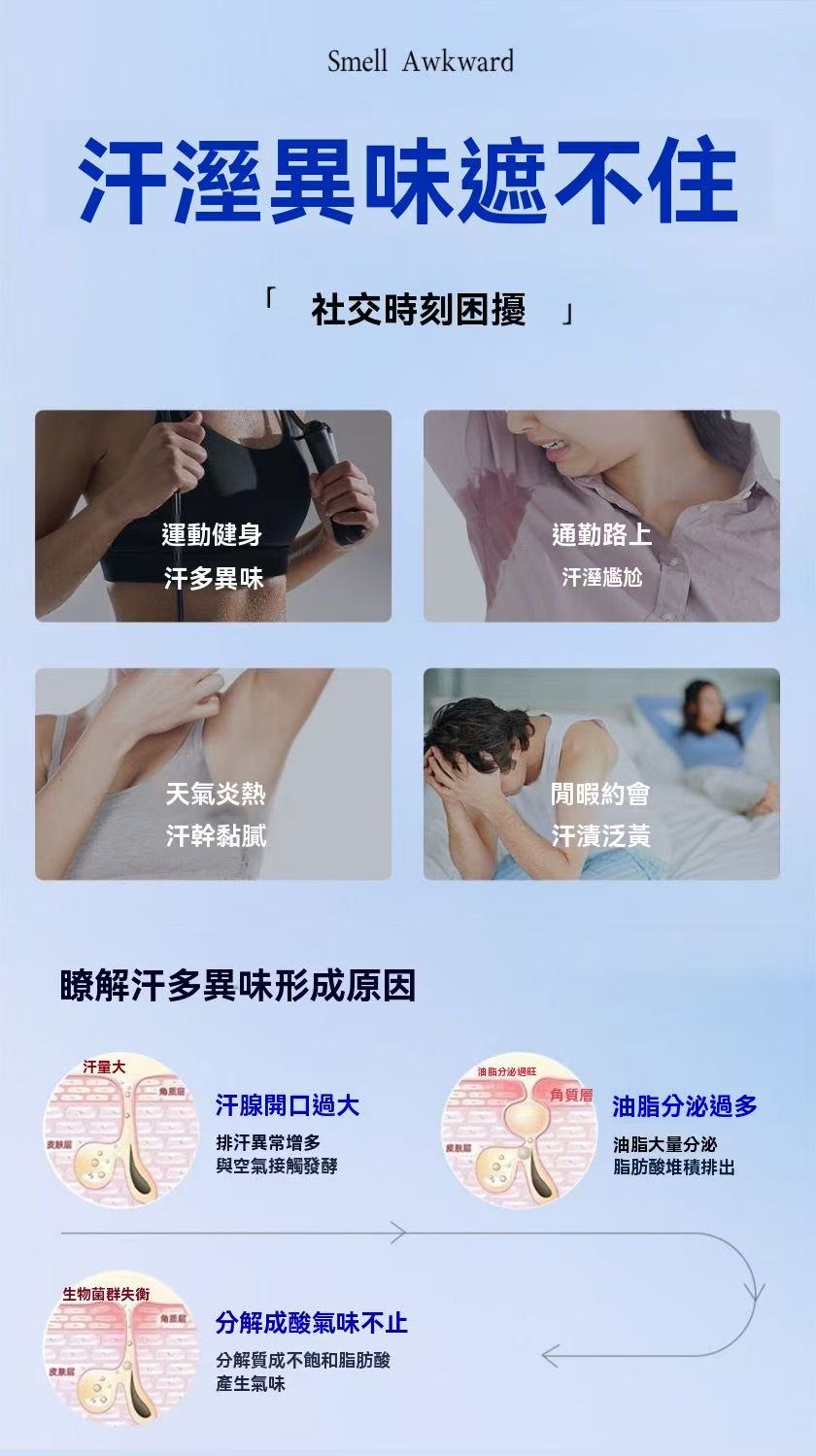 氯化淨味狐臭留香止汗凝膠