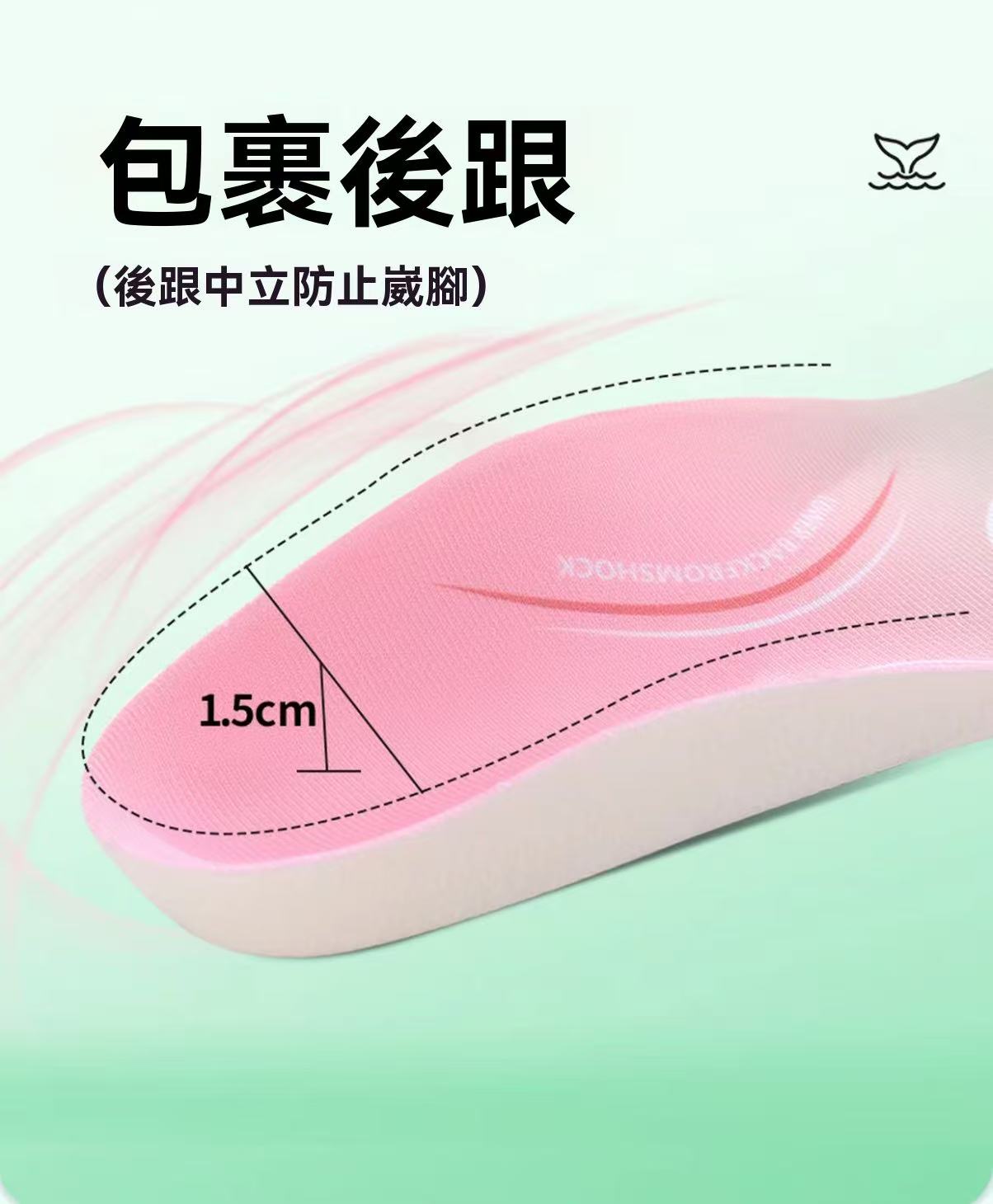 TPU arch support sports insole (sweat-wicking and breathable)