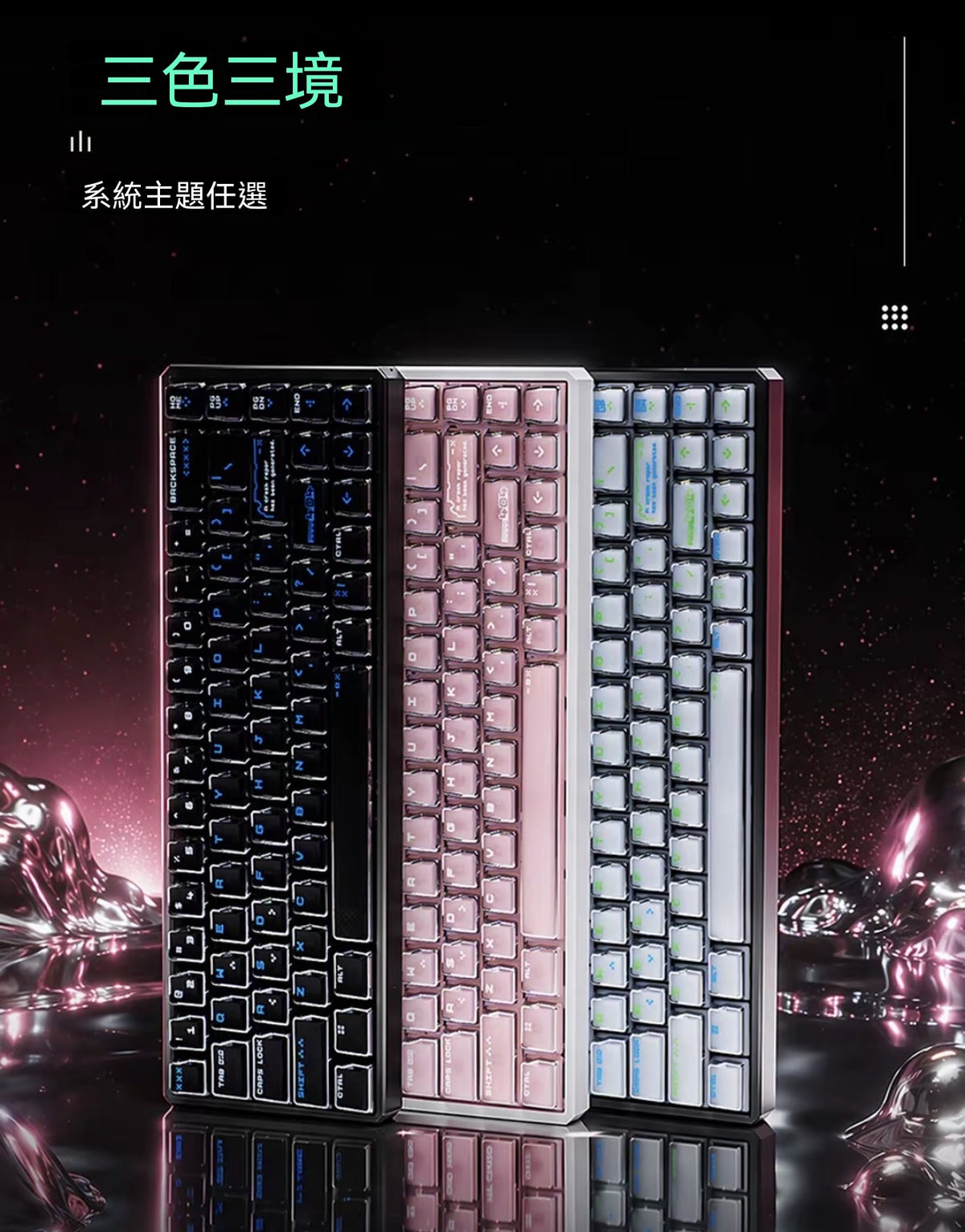 AKKO & Osid Collaboration: Quantum Vision 3D Frosted Keycaps