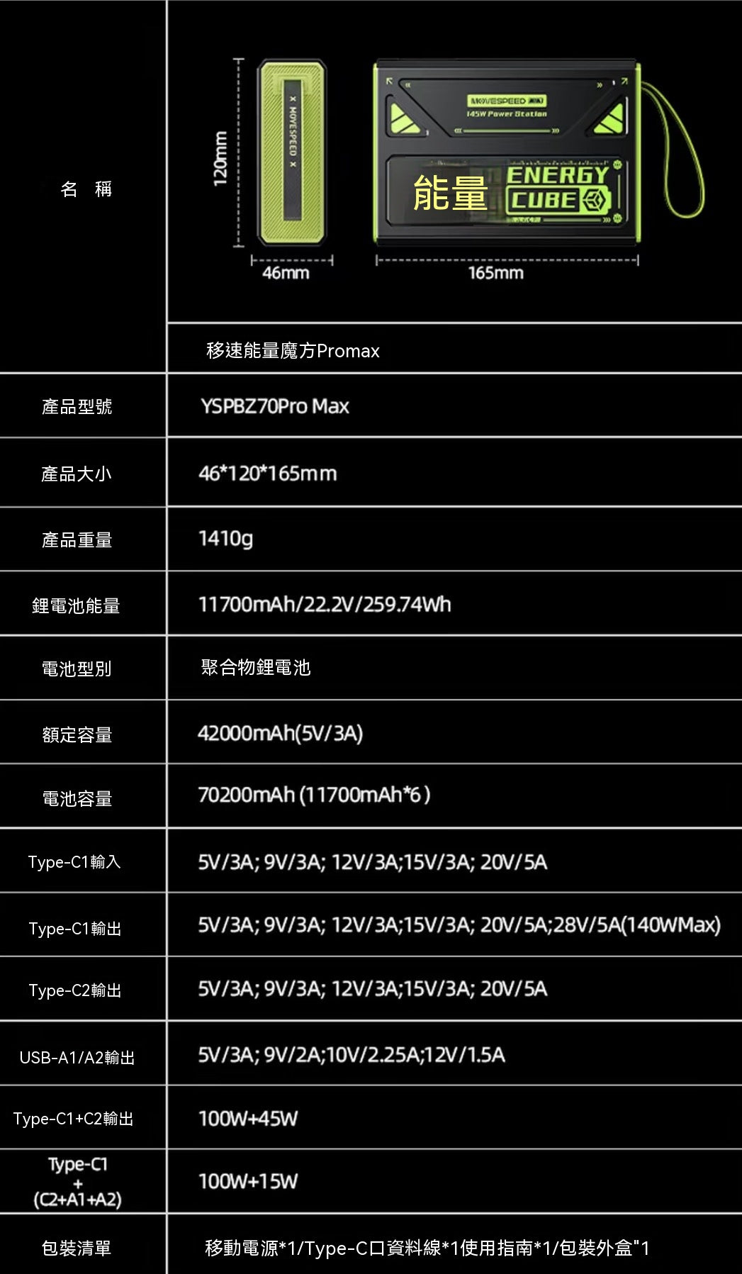 能量魔方超大容量145W快充戶外移動電源