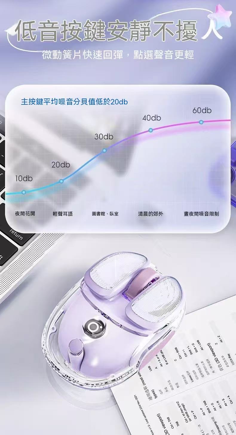 （高顏值神鼠🖱️）Q9透明無線滑鼠