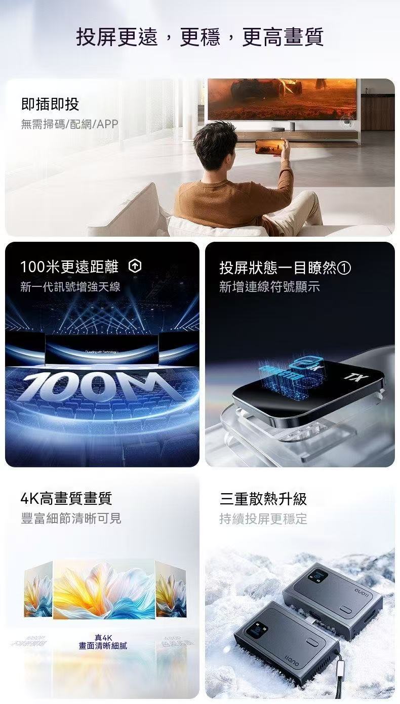 Green Energy 4K Screen Mirroring Device, Point-to-Point HD Wireless Long-Distance Screen Mirroring Artifact Converter