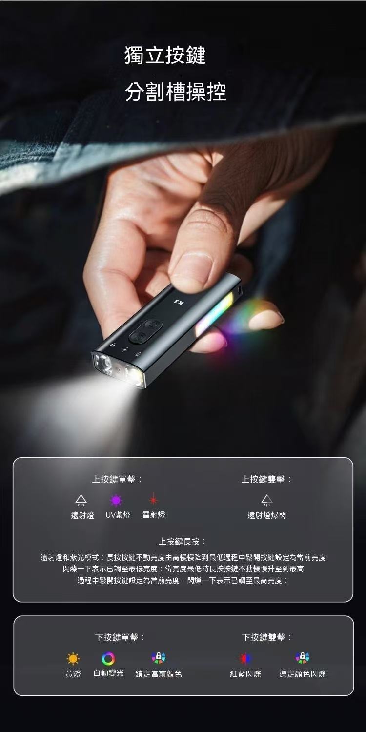 Multifunctional flashlight UV detection multi-light source outdoor lighting maintenance