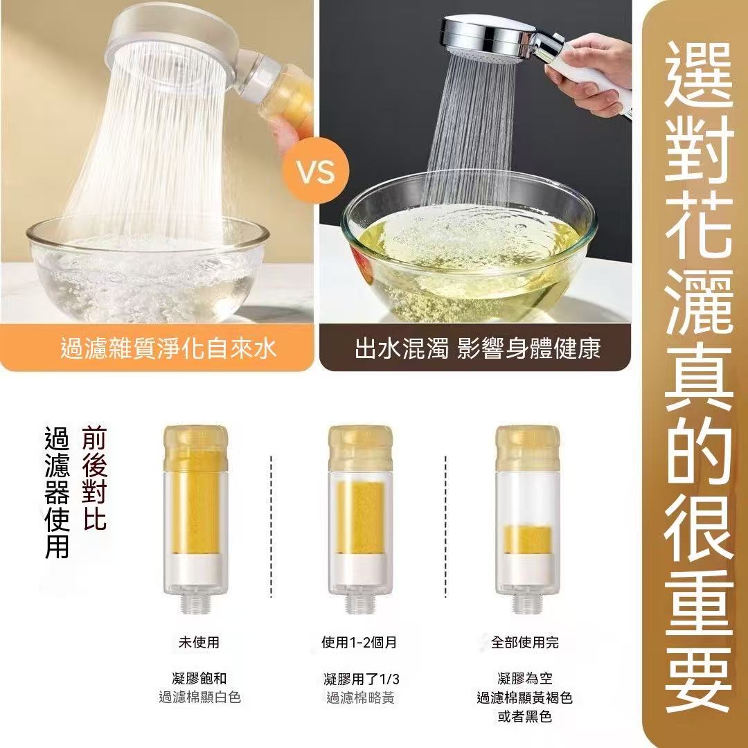 Space Ring VC Filtered High-Pressure Aromatherapy Shower Head