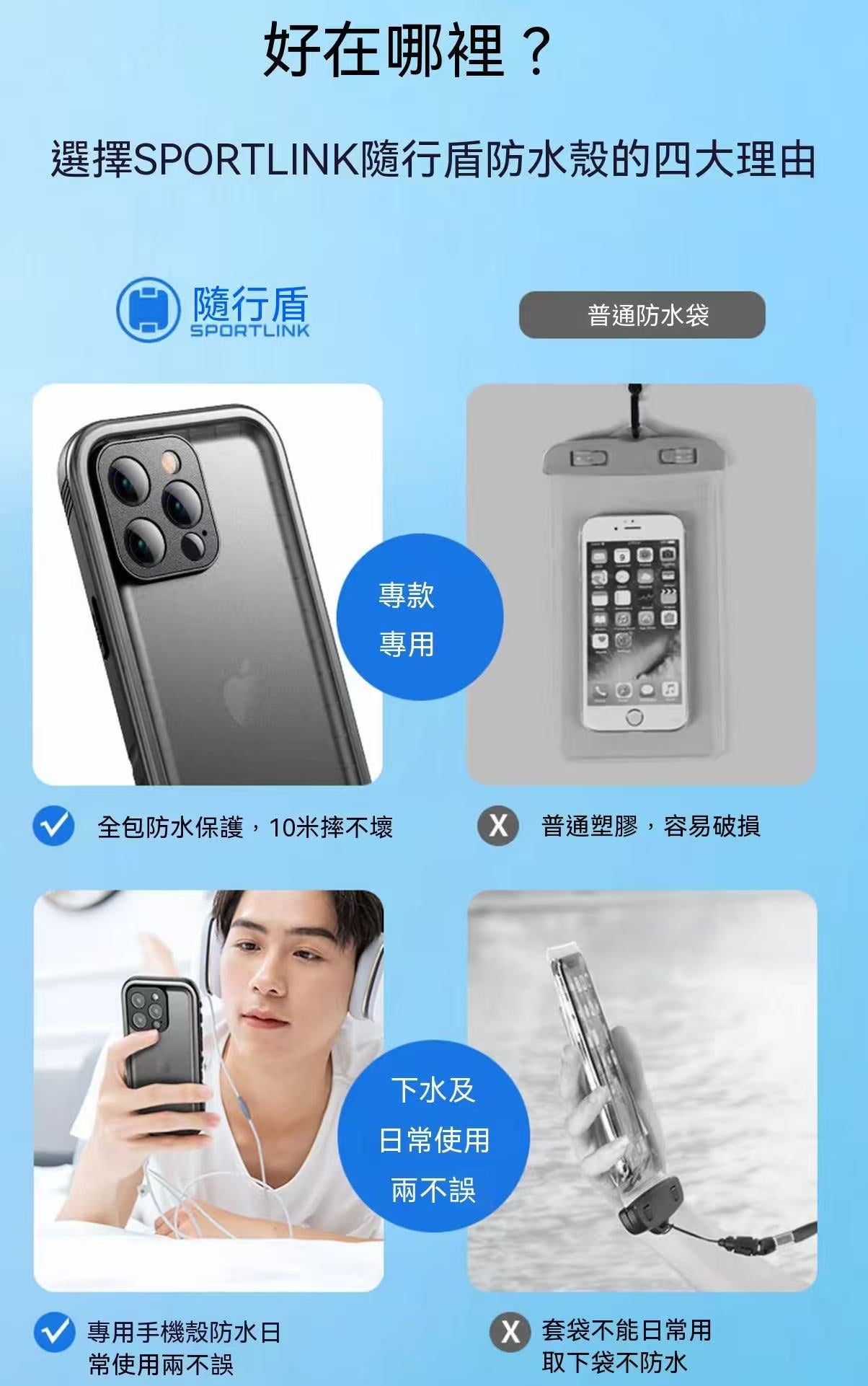 iPhone全包防摔手機殼