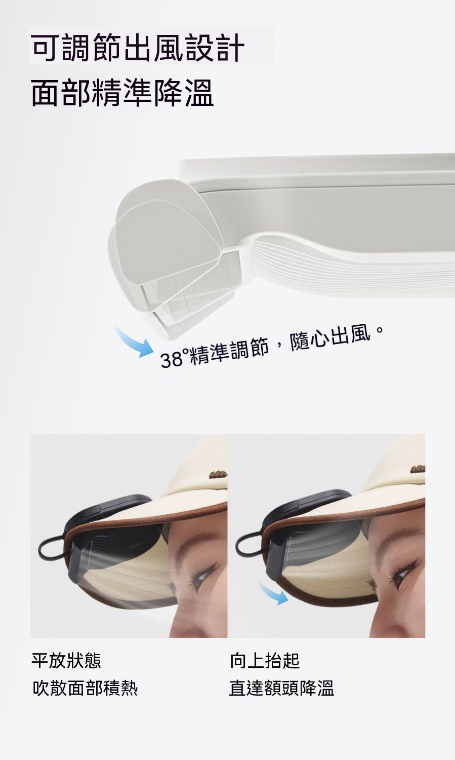 迷你夾片帽簷風扇